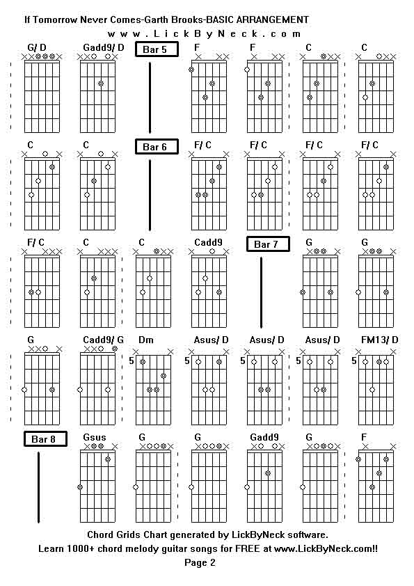 Chord Grids Chart of chord melody fingerstyle guitar song-If Tomorrow Never Comes-Garth Brooks-BASIC ARRANGEMENT,generated by LickByNeck software.